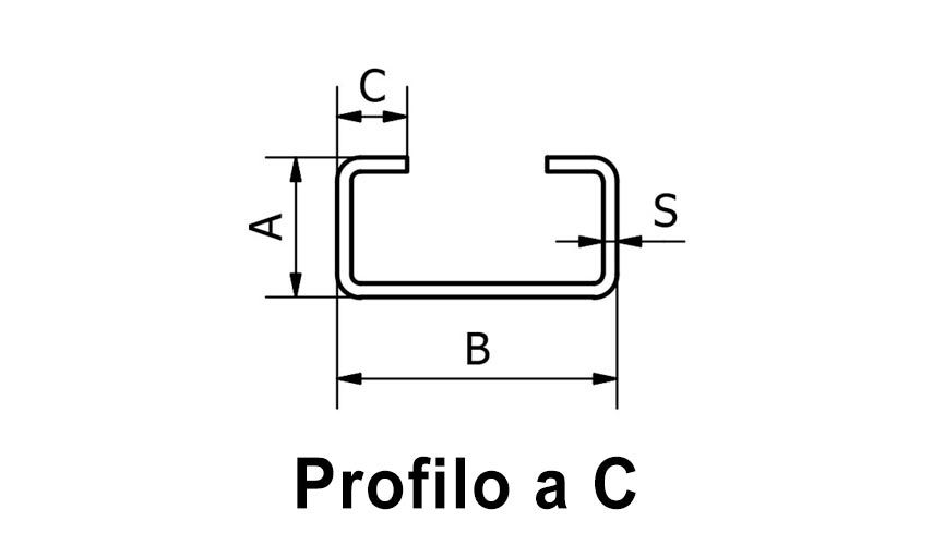 Profilo a C