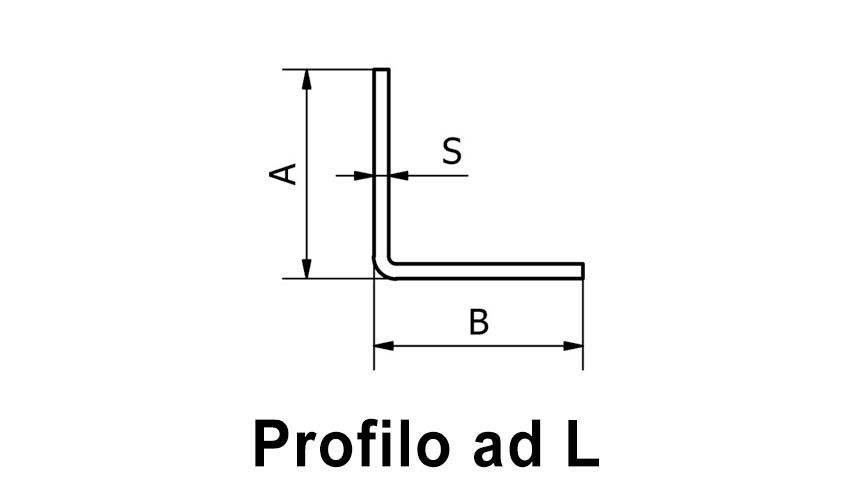 L - profile